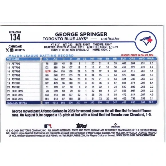 George Springer 2024 Topps Chrome Toronto Blue Jays Baseball Card - Picture 2 of 2